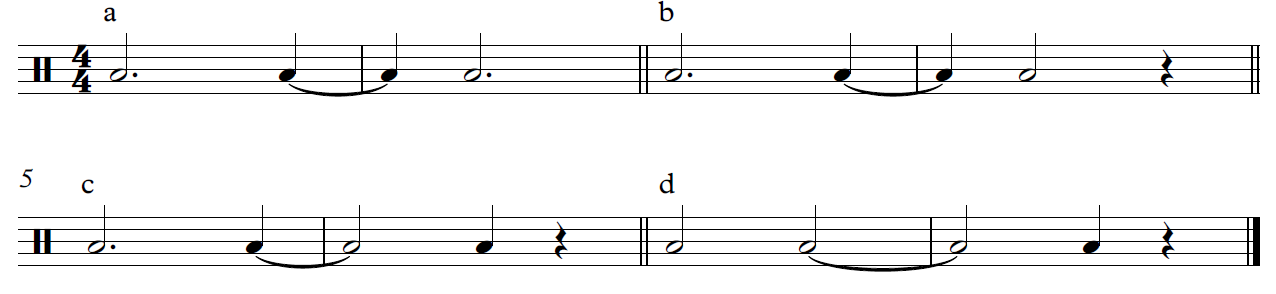 Урок 3. Правила ритмической нотации