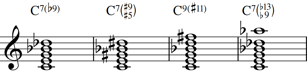 Джазовая гармония. Расширение аккорда и надстройки