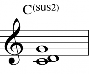 Sus-аккорды или сус-аккорды?