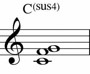 Sus-аккорды или сус-аккорды?